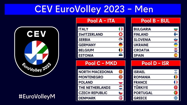 euorovolley 2023 men